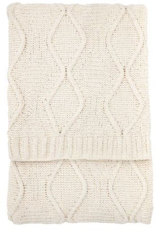 Cable Knit Throw Cream Cable Knit Throw Cream