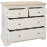 Lingwood 2+2 Chest of Drawers Lingwood 2+2 Chest of Drawers